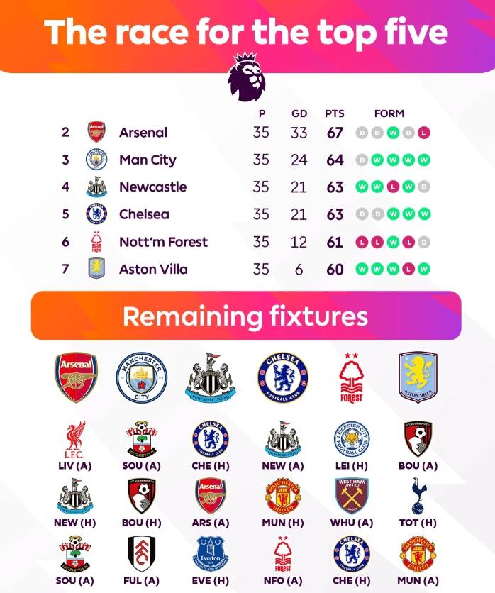 九游在线入口 -关于英超赛后再迎强敌，达拉斯独行侠防线松动，主帅态度：压力陡增，控场能力受关注的信息